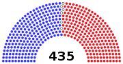 congress wikipedia|117th united states congress.